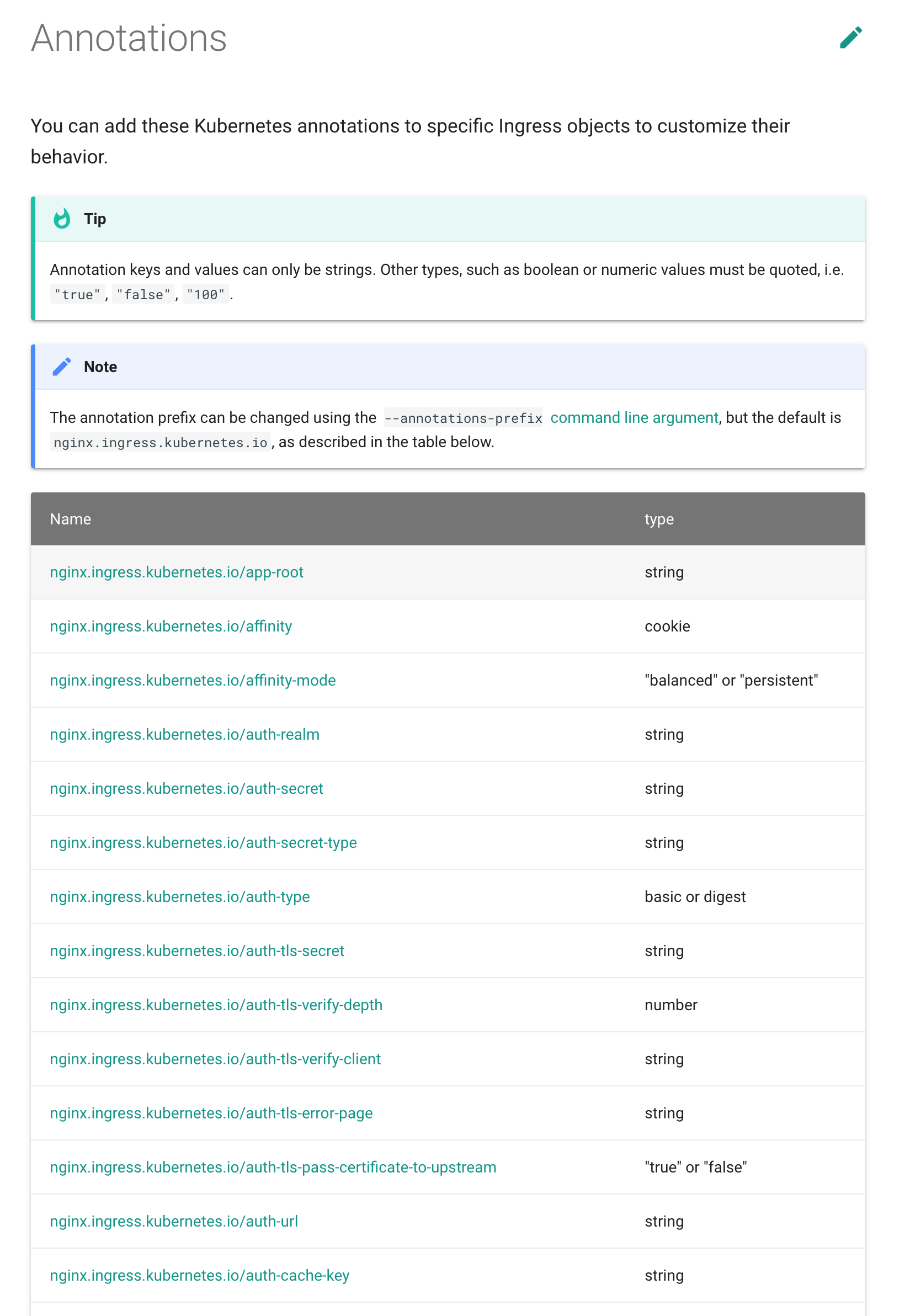 nginx ingress annotations