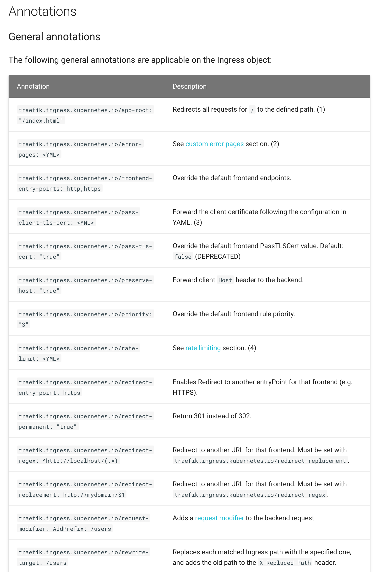 traefik ingress annotations